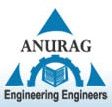 Anurag Engineering College logo
