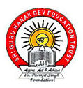 Guru Nanak Institute of Pharmacy logo