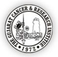 The Gujarat Cancer and Research Institute logo