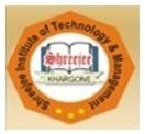 Shreejee Institute of Technology and Management logo