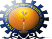 Lucky Institute of Professional Studies logo