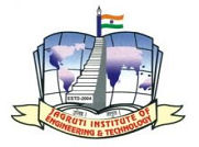 Jagruti Institute of Engineering and Technology logo