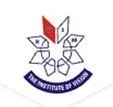 SHRI Vaishnav Institute Of Management