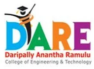 Daripally Anantha Ramulu College Of Engineering And Technology