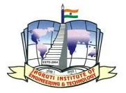 Jagruti Institute Of Engineering And Technology