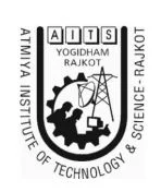 Atmiya Institute Of Technology And Science