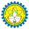 Amal Jyothi College Of Engineering, Kanjirappally