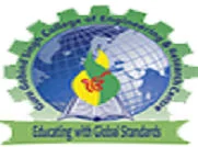 Guru Gobind Singh College Of Engineering And Research Centre